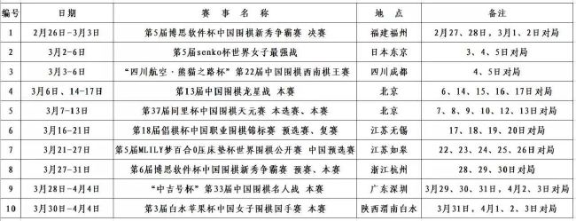 萨拉赫这次稳稳将球罚进，利物浦4-2纽卡【比赛焦点瞬间】第2分钟，阿诺德禁区外左脚远射，皮球变线后稍稍偏出第12分钟，努涅斯近距离打门被杜布拉夫卡神扑！